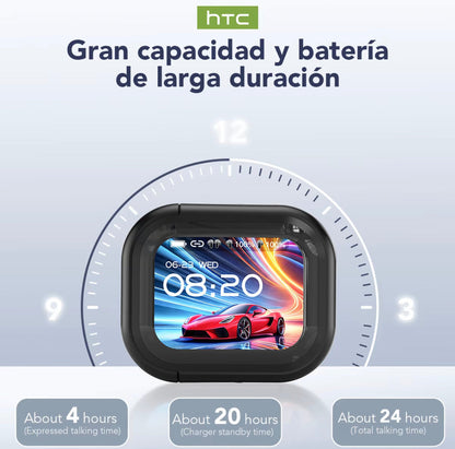 HTC Auriculares intrauditivos NE20 OWS: Sonido claro y ajuste cómodo