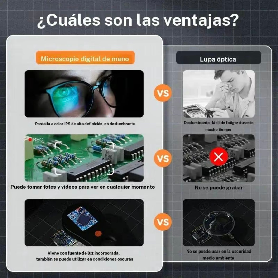 Lupa Digital de Alta Definición