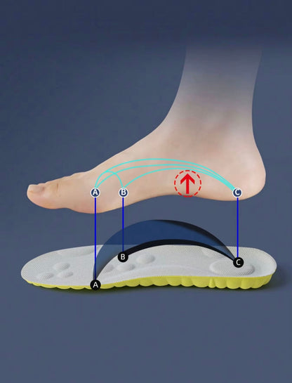 Plantillas Ultra Comodidad