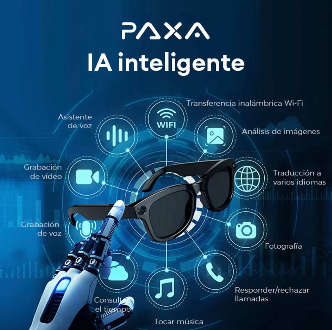 Gafas de sol con IA: estilo inteligente y protección avanzada