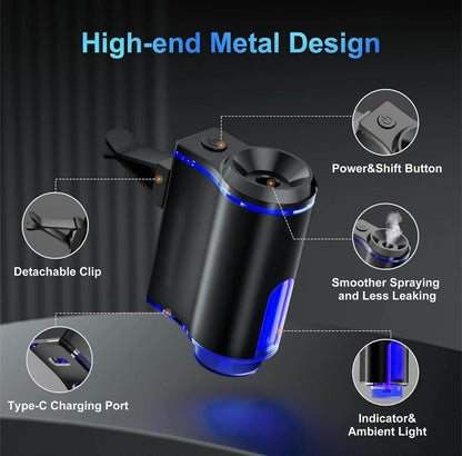 Ambientador inteligente para coche con aroma duradero