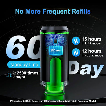 Ambientador inteligente para coche con aroma duradero