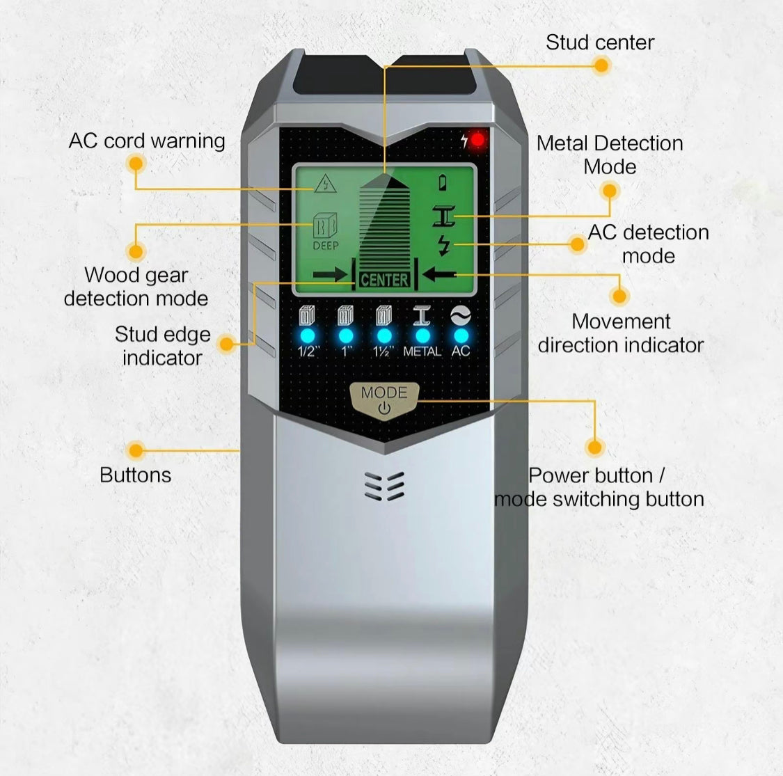 Detector de pared 5 en 1: localiza cables, tuberías, metal, vigas y más