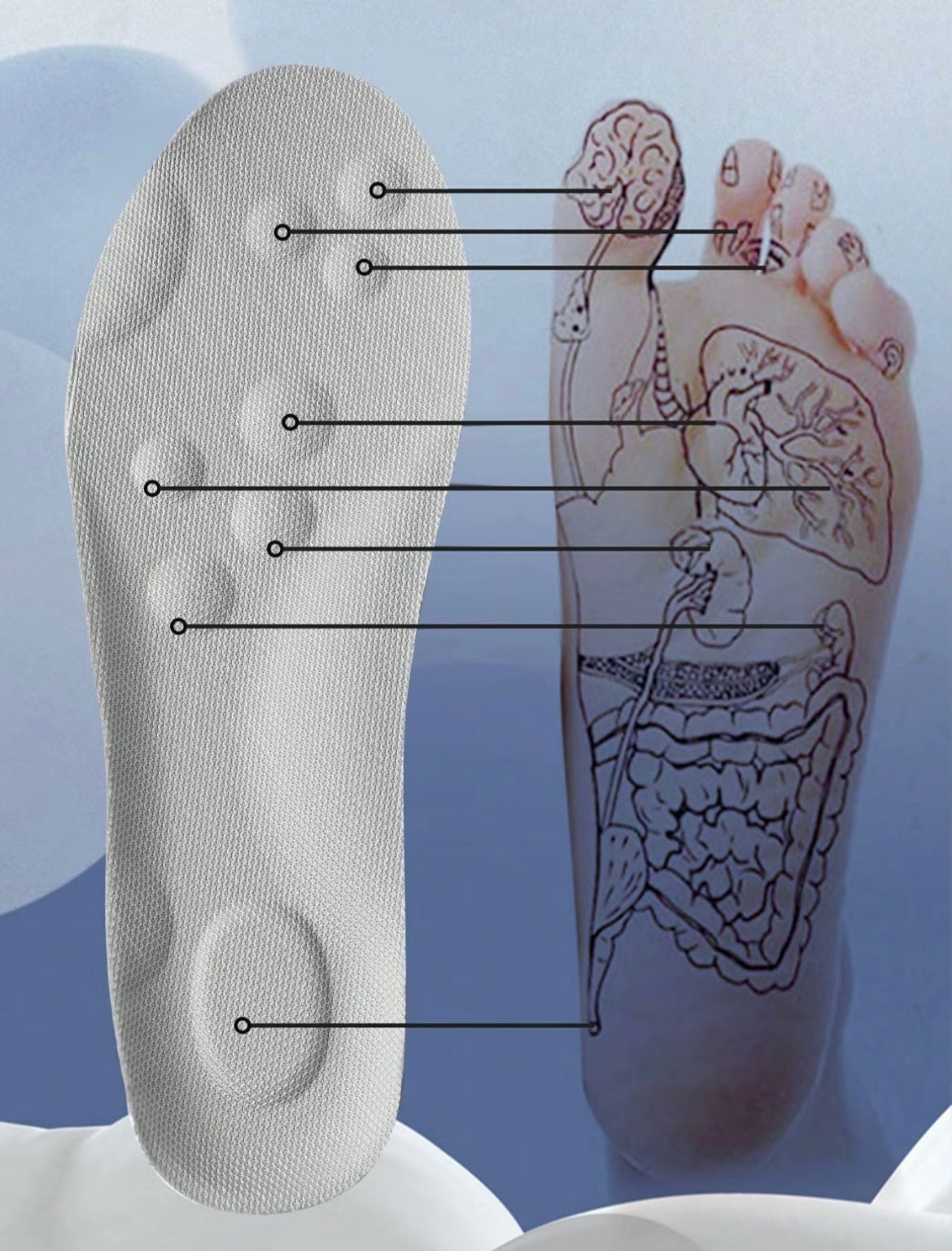 Plantillas Ultra Comodidad