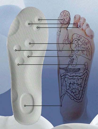 Plantillas Ultra Comodidad