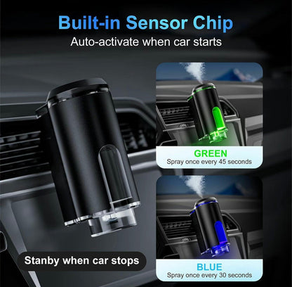 Ambientador inteligente para coche con aroma duradero