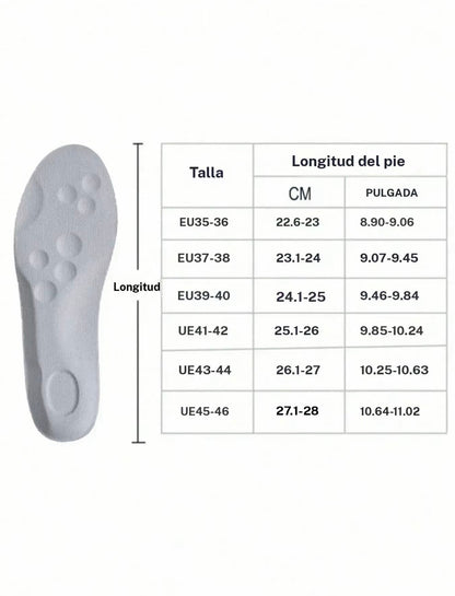 Plantillas Ultra Comodidad